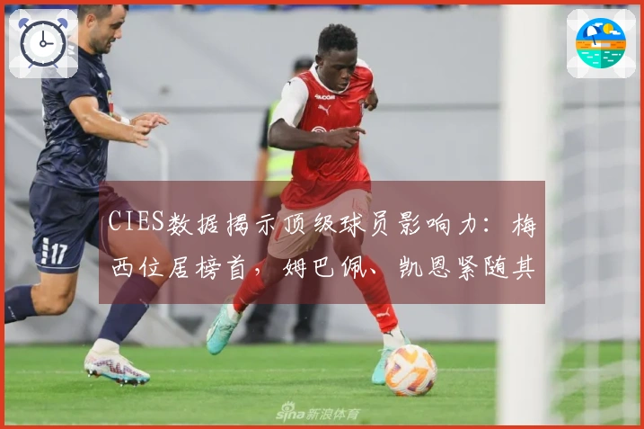 CIES数据揭示顶级球员影响力：梅西位居榜首，姆巴佩、凯恩紧随其后