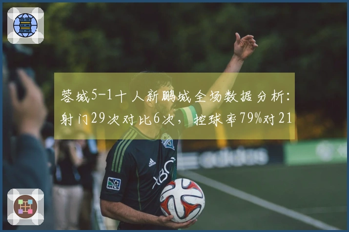 蓉城5-1十人新鹏城全场数据分析：射门29次对比6次，控球率79%对21%